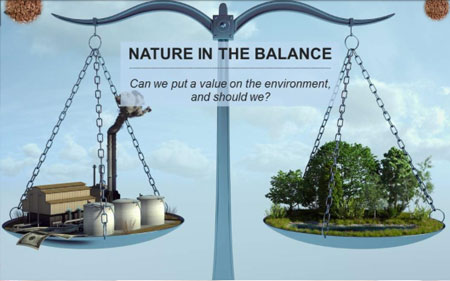 The Balance of Nature- A Holistic View To Climate Change