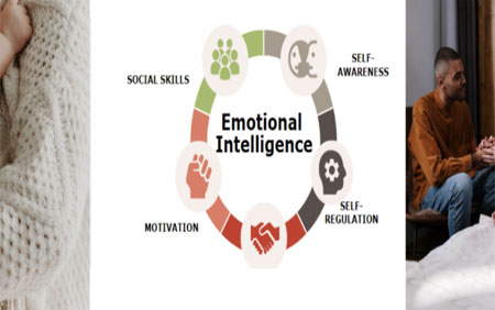 Emotional Intelligence (EQ) & Caregiving